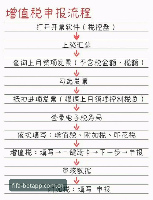 新手必看！世界杯竞猜软件iOS版使用心得：从下载到投注全流程详解